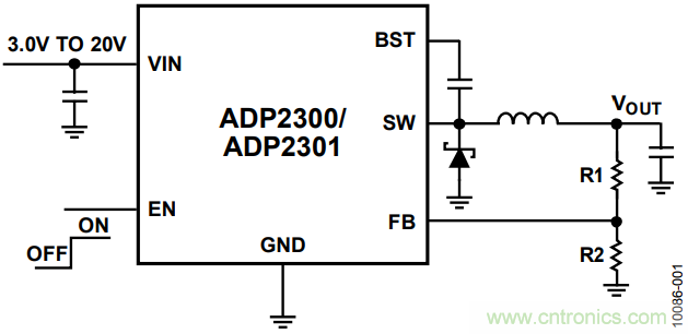 有了這款神器，選用合適的元器件不在話下！