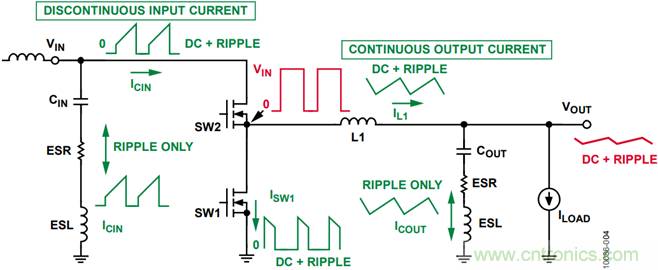 有了這款神器，選用合適的元器件不在話下！