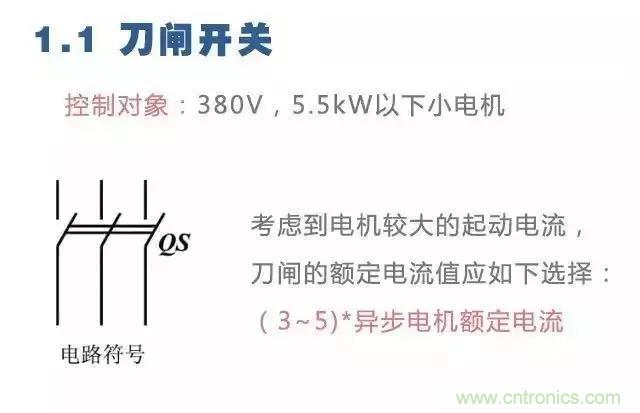 二次回路圖都懂了嗎？3分鐘幫你搞清楚！