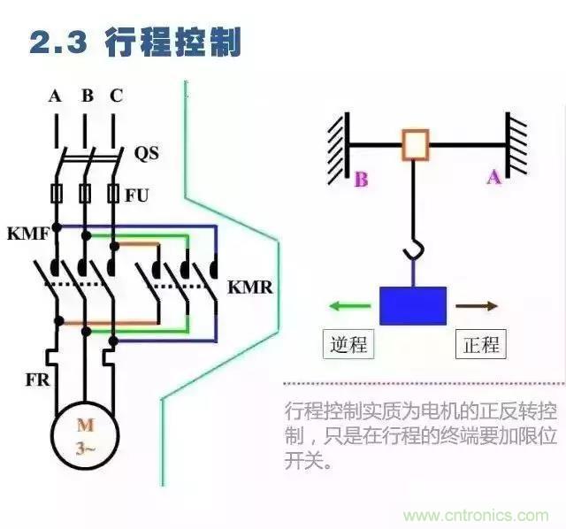 二次回路圖都懂了嗎？3分鐘幫你搞清楚！
