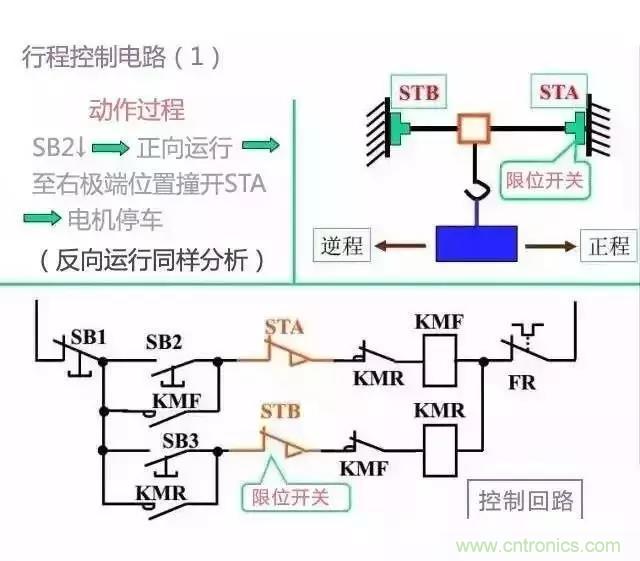 二次回路圖都懂了嗎？3分鐘幫你搞清楚！