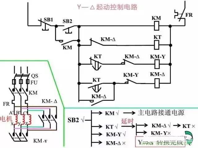 二次回路圖都懂了嗎？3分鐘幫你搞清楚！