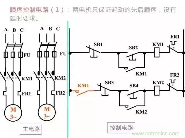 二次回路圖都懂了嗎？3分鐘幫你搞清楚！