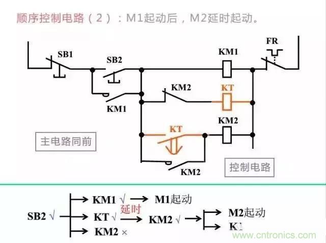 二次回路圖都懂了嗎？3分鐘幫你搞清楚！