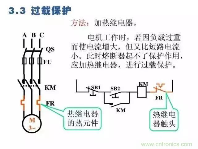 二次回路圖都懂了嗎？3分鐘幫你搞清楚！