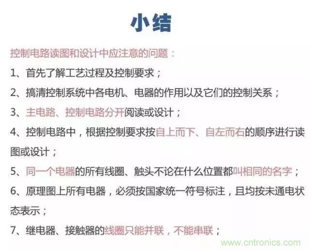 二次回路圖都懂了嗎？3分鐘幫你搞清楚！