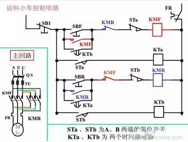 二次回路圖都懂了嗎？3分鐘幫你搞清楚！