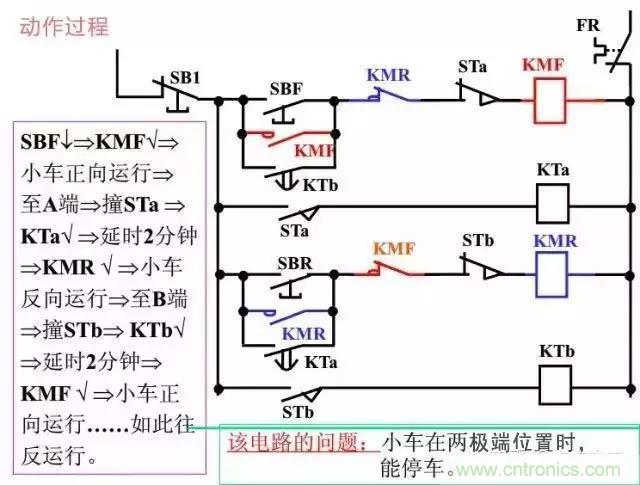 二次回路圖都懂了嗎？3分鐘幫你搞清楚！