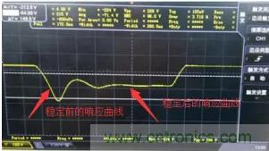 【干貨】開關(guān)電源RC吸收電路的分析！