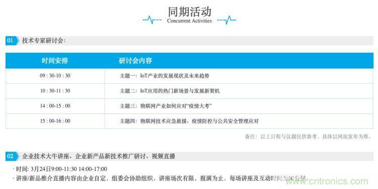 疫情變革線上模式，2020物聯(lián)網(wǎng)在線展震撼來(lái)襲！