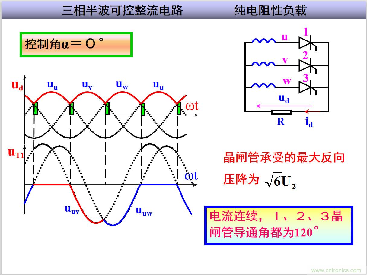 圖文講解三相整流電路的原理及計(jì)算，工程師們表示秒懂！