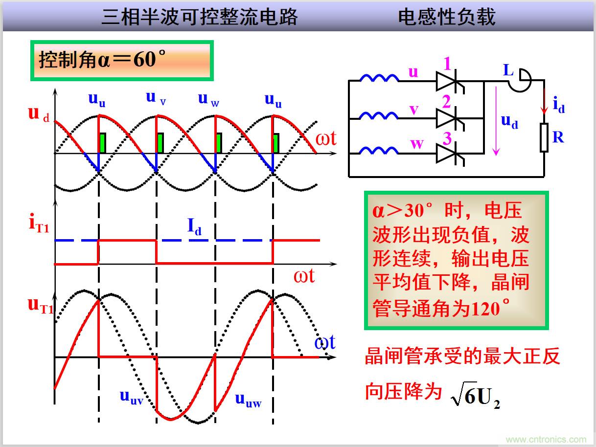 圖文講解三相整流電路的原理及計(jì)算，工程師們表示秒懂！