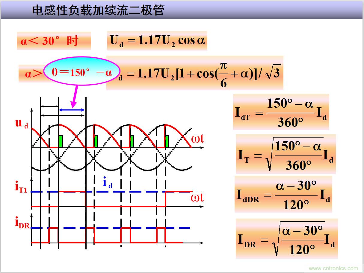 圖文講解三相整流電路的原理及計(jì)算，工程師們表示秒懂！
