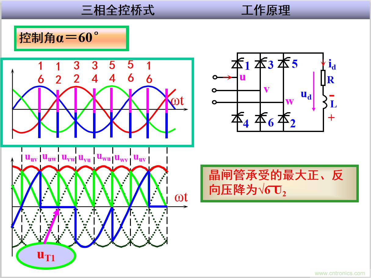 圖文講解三相整流電路的原理及計(jì)算，工程師們表示秒懂！
