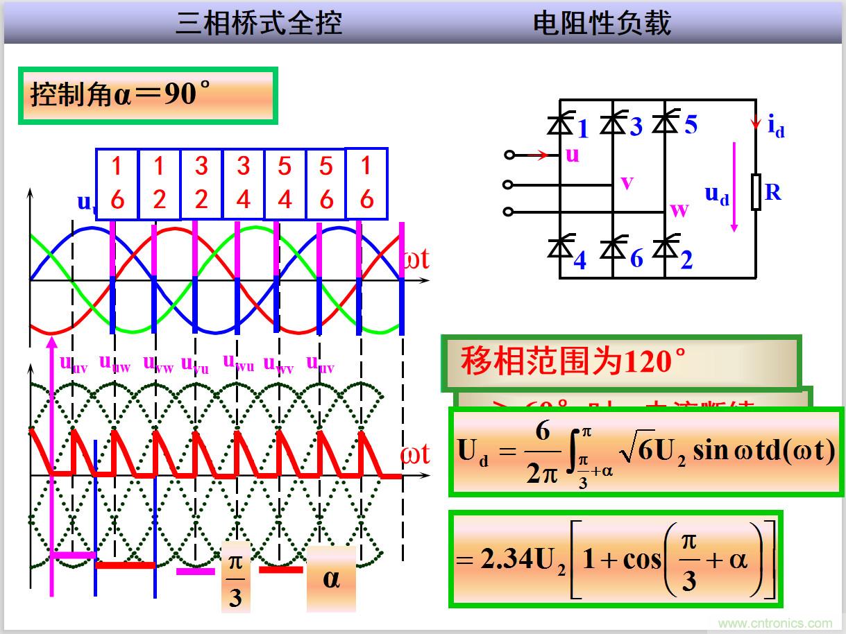 圖文講解三相整流電路的原理及計(jì)算，工程師們表示秒懂！