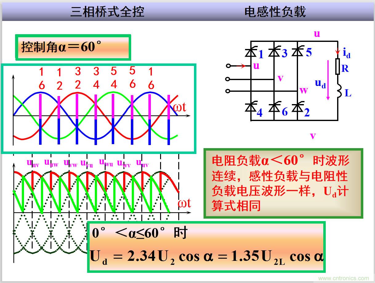 圖文講解三相整流電路的原理及計(jì)算，工程師們表示秒懂！