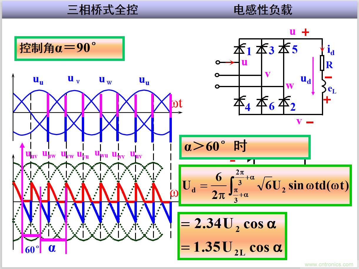 圖文講解三相整流電路的原理及計(jì)算，工程師們表示秒懂！