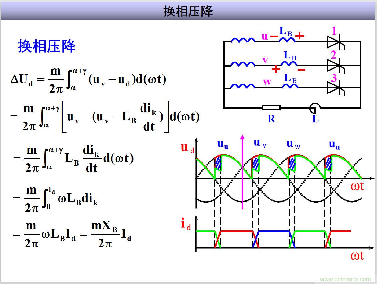 圖文講解三相整流電路的原理及計(jì)算，工程師們表示秒懂！