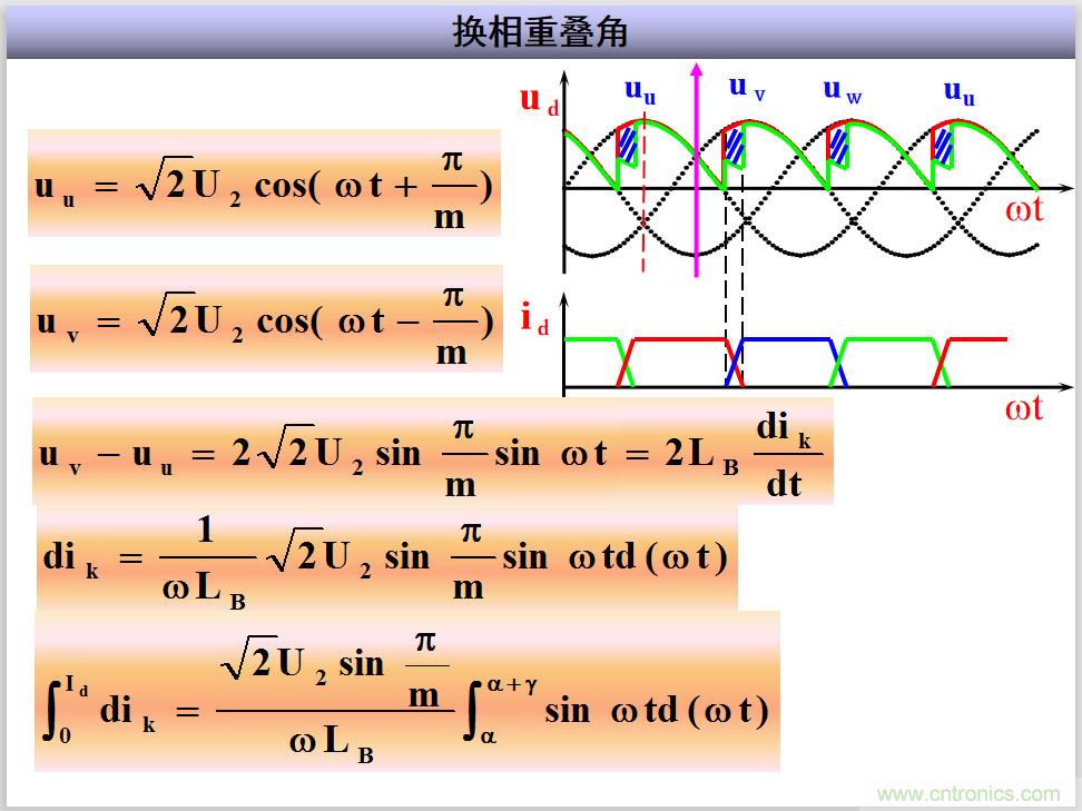 圖文講解三相整流電路的原理及計(jì)算，工程師們表示秒懂！