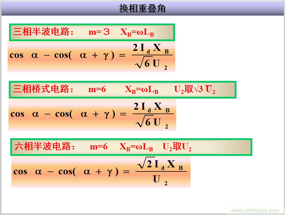 圖文講解三相整流電路的原理及計(jì)算，工程師們表示秒懂！