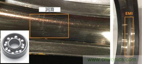 工業(yè)設(shè)備振動(dòng)傳感器，為什么總選不準(zhǔn)？看了本文才知道~