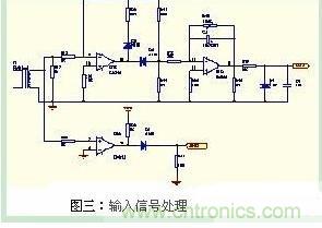 功率因數(shù)補(bǔ)償控制器如何設(shè)計(jì)？