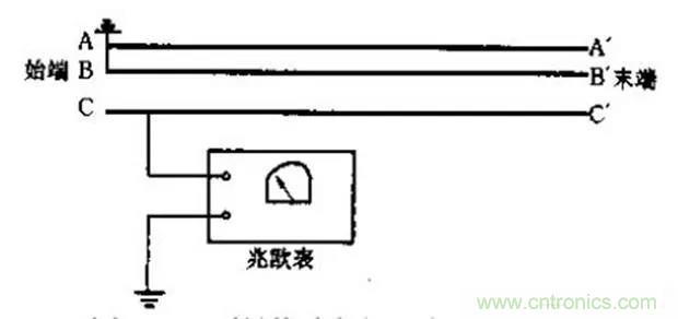 萬(wàn)用表如何測(cè)量漏電？如何區(qū)分火線和零線