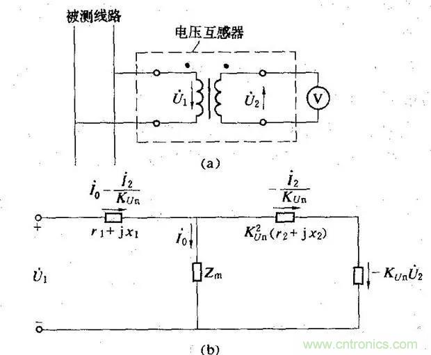 為什么電流互感器二次側(cè)不允許短路，也不允許開路？