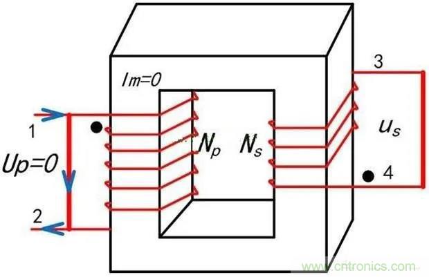 為什么電流互感器二次側(cè)不允許短路，也不允許開路？