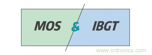 MOS管和IGBT管到底區(qū)別在哪？該如何選擇？