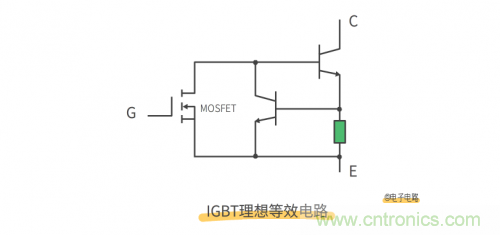 MOS管和IGBT管到底區(qū)別在哪？該如何選擇？