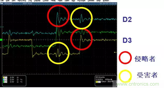 關于串擾，你想了解的都在這兒了~