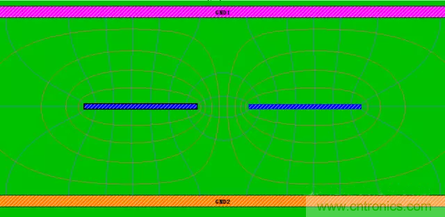 關于串擾，你想了解的都在這兒了~
