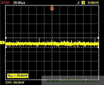 ADuC7026提供可編程電壓，用于評(píng)估多電源系統(tǒng)