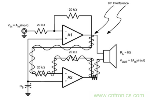 TDMA噪聲難題？你在驅(qū)動單通道揚聲器時遇到了哪些？