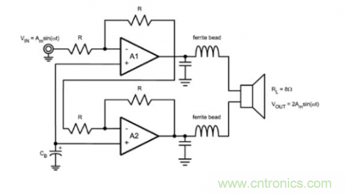 TDMA噪聲難題？你在驅(qū)動單通道揚聲器時遇到了哪些？