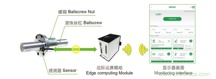 AHTE 2020新展商預(yù)告—舍弗勒、上銀、大恒圖像、邁征自動(dòng)化等多家企業(yè)助力智能化裝配