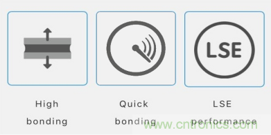 5G高頻時(shí)代下，電子設(shè)備怎么粘？德莎推出高性能PET雙面膠帶