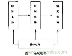 聯(lián)手5G，LPWAN正在成為智慧城市無(wú)線連接中的新勢(shì)力