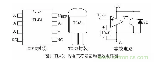 必看，猝不及防的玄妙！開關(guān)電源快速確定反饋回路的參數(shù)