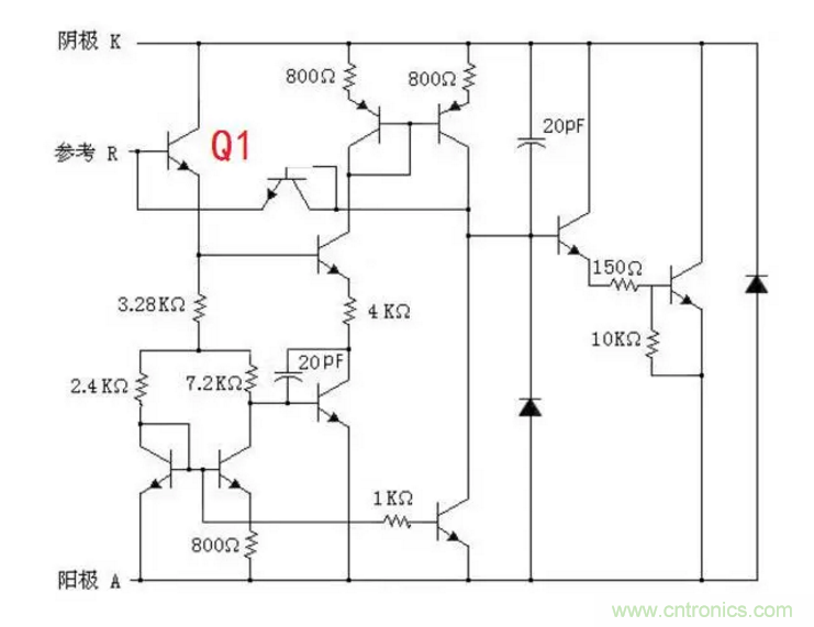 必看，猝不及防的玄妙！開關(guān)電源快速確定反饋回路的參數(shù)
