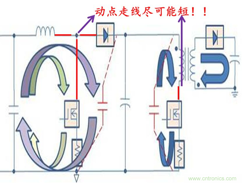 分析開關(guān)電源與IC控制器的PCB設(shè)計 分析開關(guān)電源與IC控制器的PCB設(shè)計