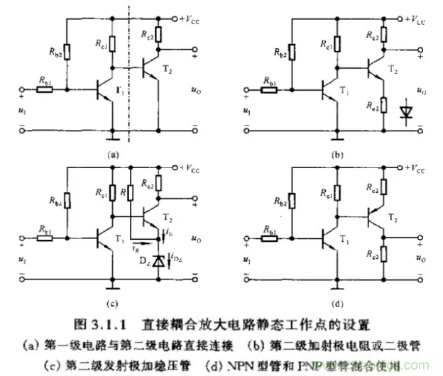 基本放大電路里的這些問(wèn)題你知道嗎？