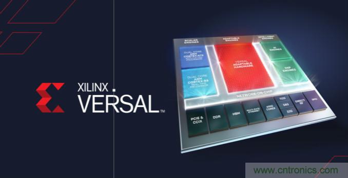 2020 研電賽設(shè)“抗擊疫情”獎(jiǎng)，Xilinx AI 專項(xiàng)花落誰(shuí)家？
