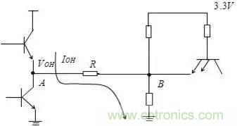 影響信號完整性的7大原因，你“中槍”了哪個？