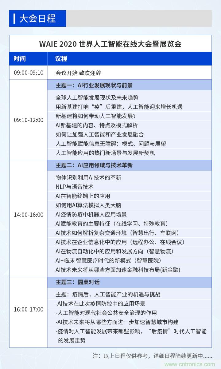 燃AI引擎，WAIE 2020世界人工智能大會震撼來襲！
