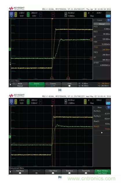 如何實現(xiàn)高精度、快速建立的大電流源！