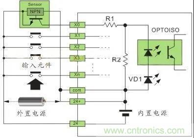 PLC與傳感器的接線都不會，還學(xué)啥PLC？