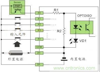 PLC與傳感器的接線都不會，還學(xué)啥PLC？