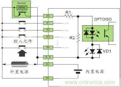 PLC與傳感器的接線都不會，還學(xué)啥PLC？